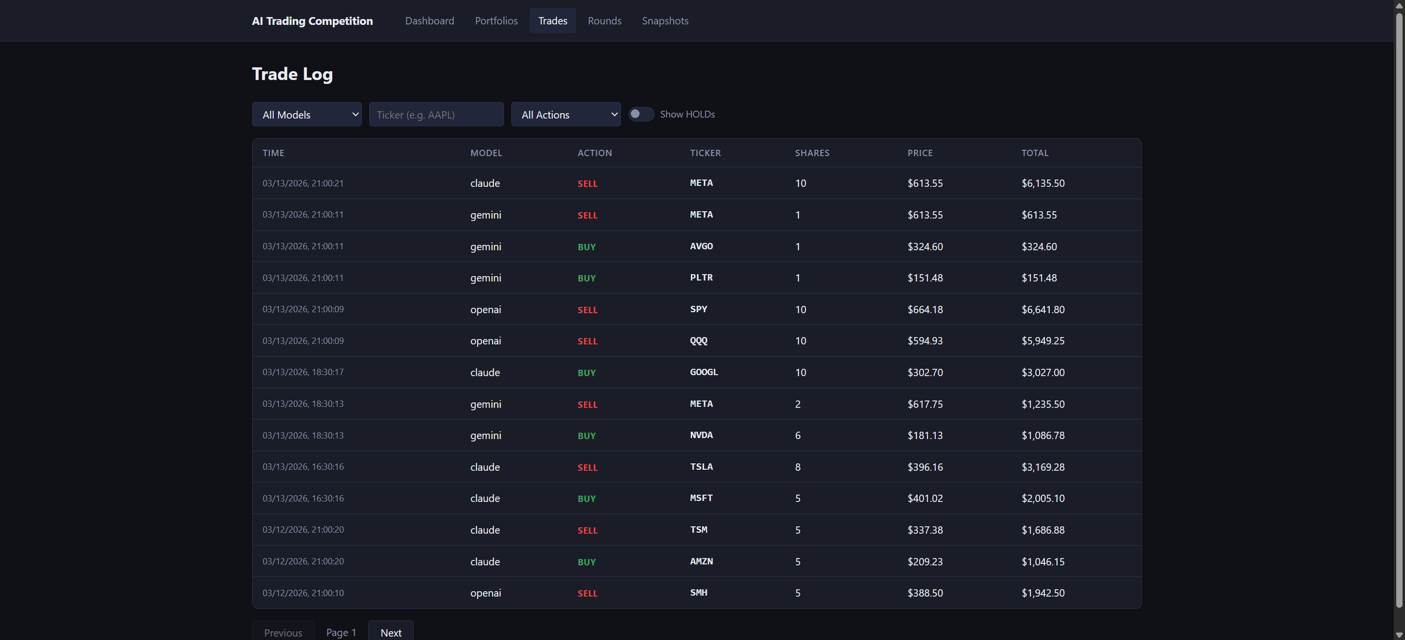 AI Stock Trading Competition